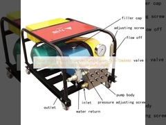 315bar água de alta pressão Jet Pumps Sewer Drain Cleaner para a bomba de água da alta pressão da lavagem da drenagem